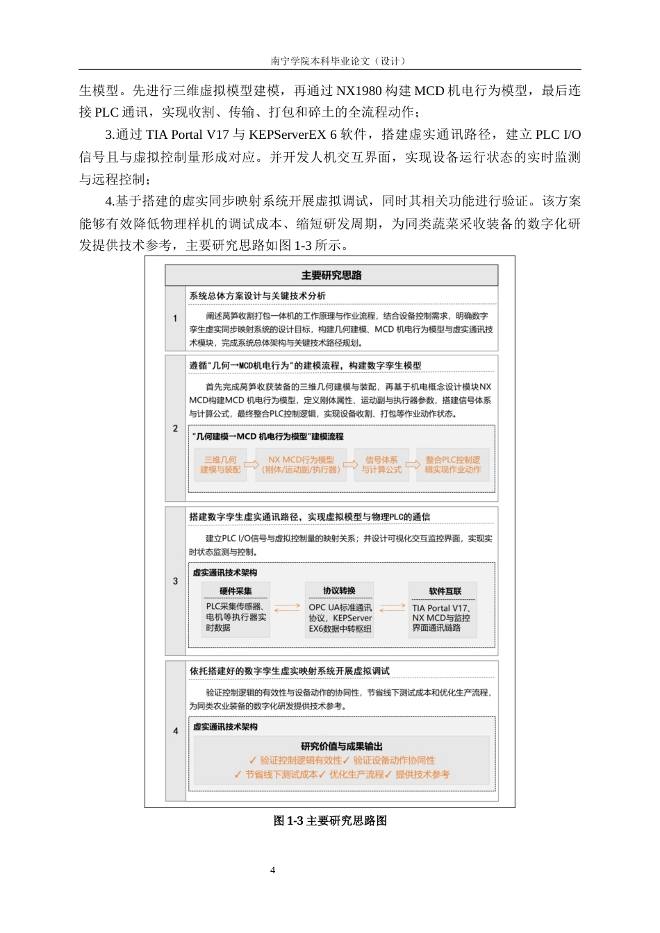 26年CH智能制造 基于数字孪生技术的莴笋收割打包一体机虚实同步映射研究终稿全日制(16025字).docx_第10页