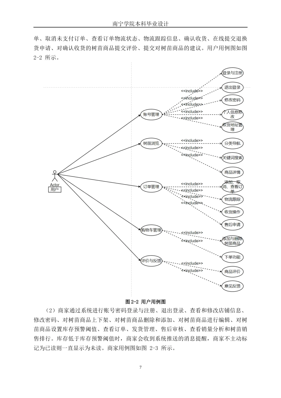 26年CH计算机科学 基于Spring Boot的伯劳镇树苗采购管理系统的设计与实现终稿全日制(24892字).docx_第10页