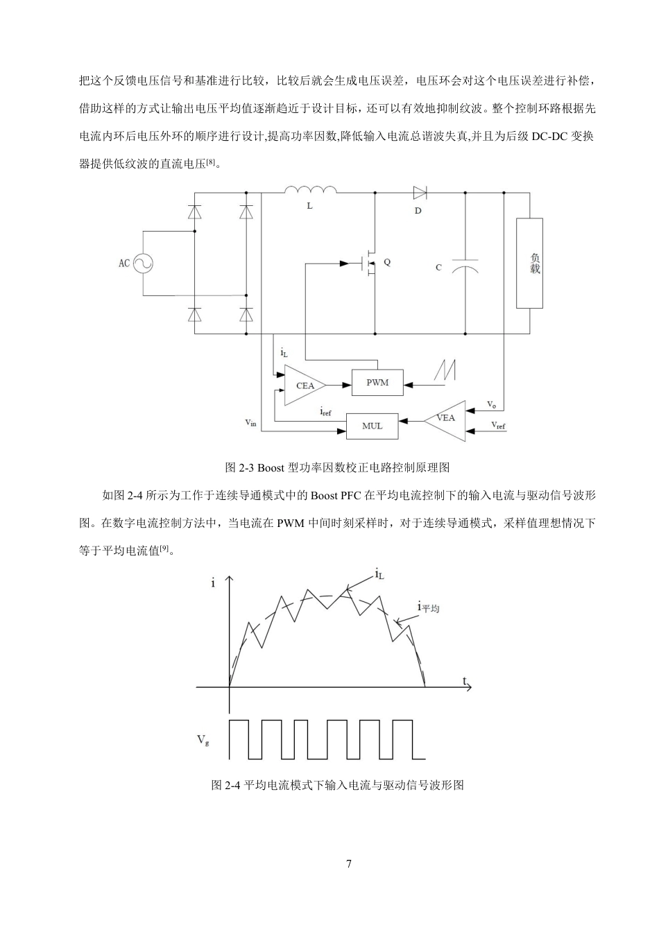 26年CH通信工程 基于的数控设计DSPSiCPFC-全日制终稿-约18856字符.pdf_第10页