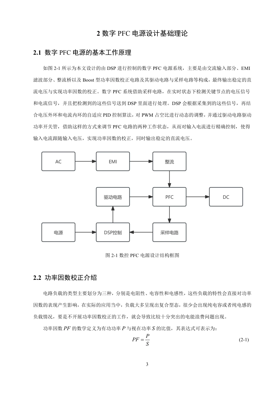 26年CH通信工程 基于的数控设计DSPSiCPFC-全日制终稿-约18856字符.pdf_第6页
