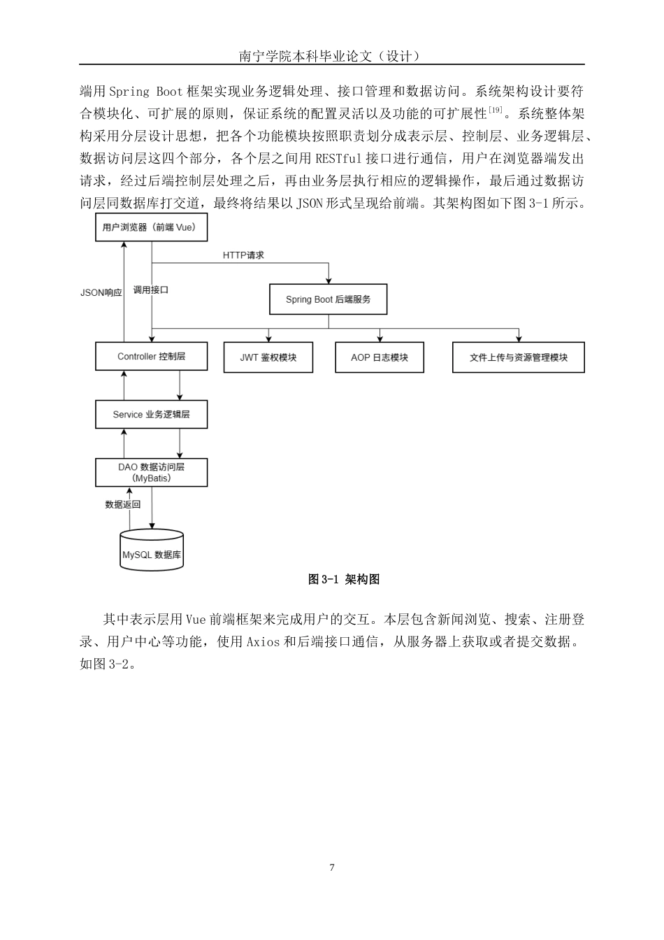 26年CH计算机科学 基于Spring Boot+Vue的新闻事件管理系统的设计与实现终稿全日制(17588字).docx_第10页