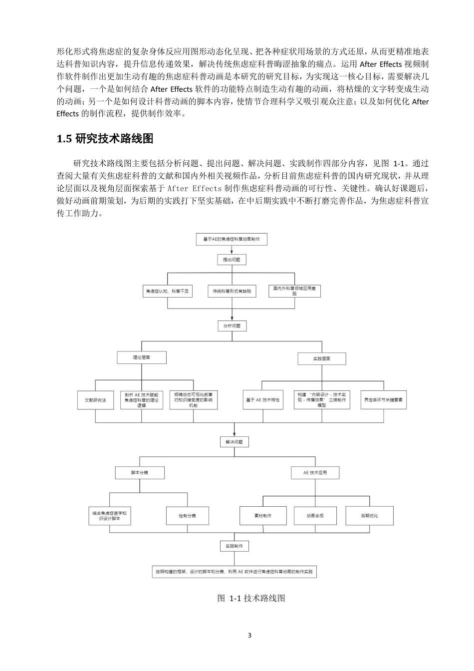 26年CH数字媒体技术 基于AfterEffects的焦虑症科普动画制作-全日制终稿-约16608字符.pdf_第7页