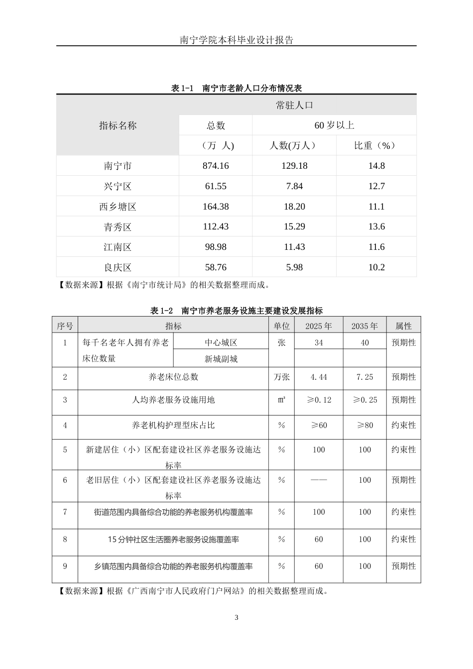 26年CH环境设计 南宁市陈东村以人为本的养老公寓空间设计(16734字).docx_第6页