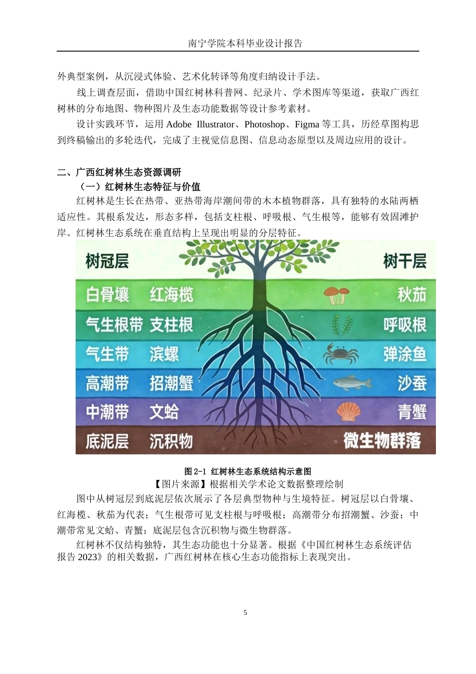 26年CH视觉传达 广西红树林生态系统信息可视化设计(9884字).docx_第6页
