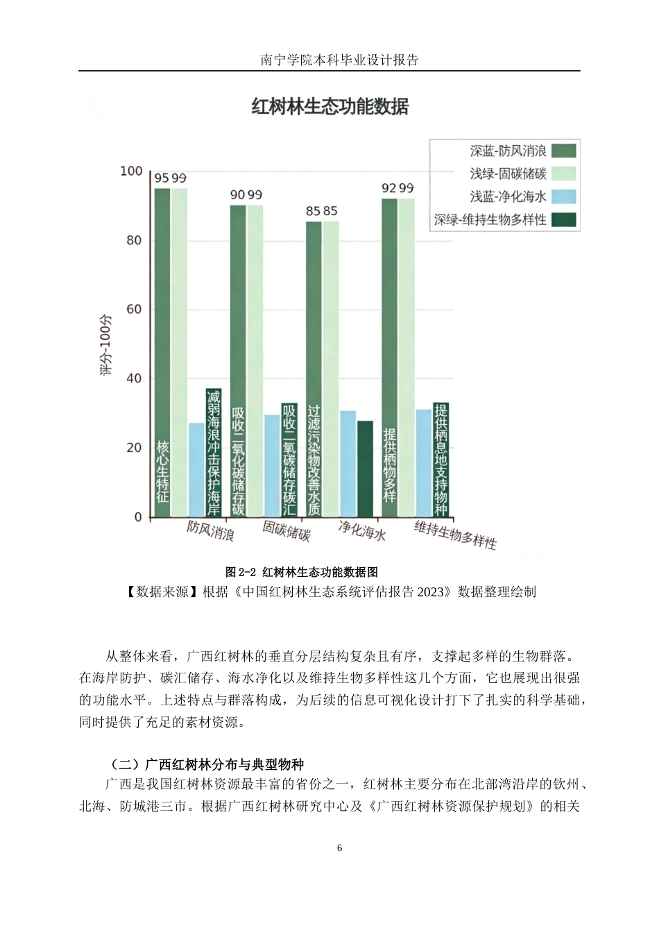 26年CH视觉传达 广西红树林生态系统信息可视化设计(9884字).docx_第7页