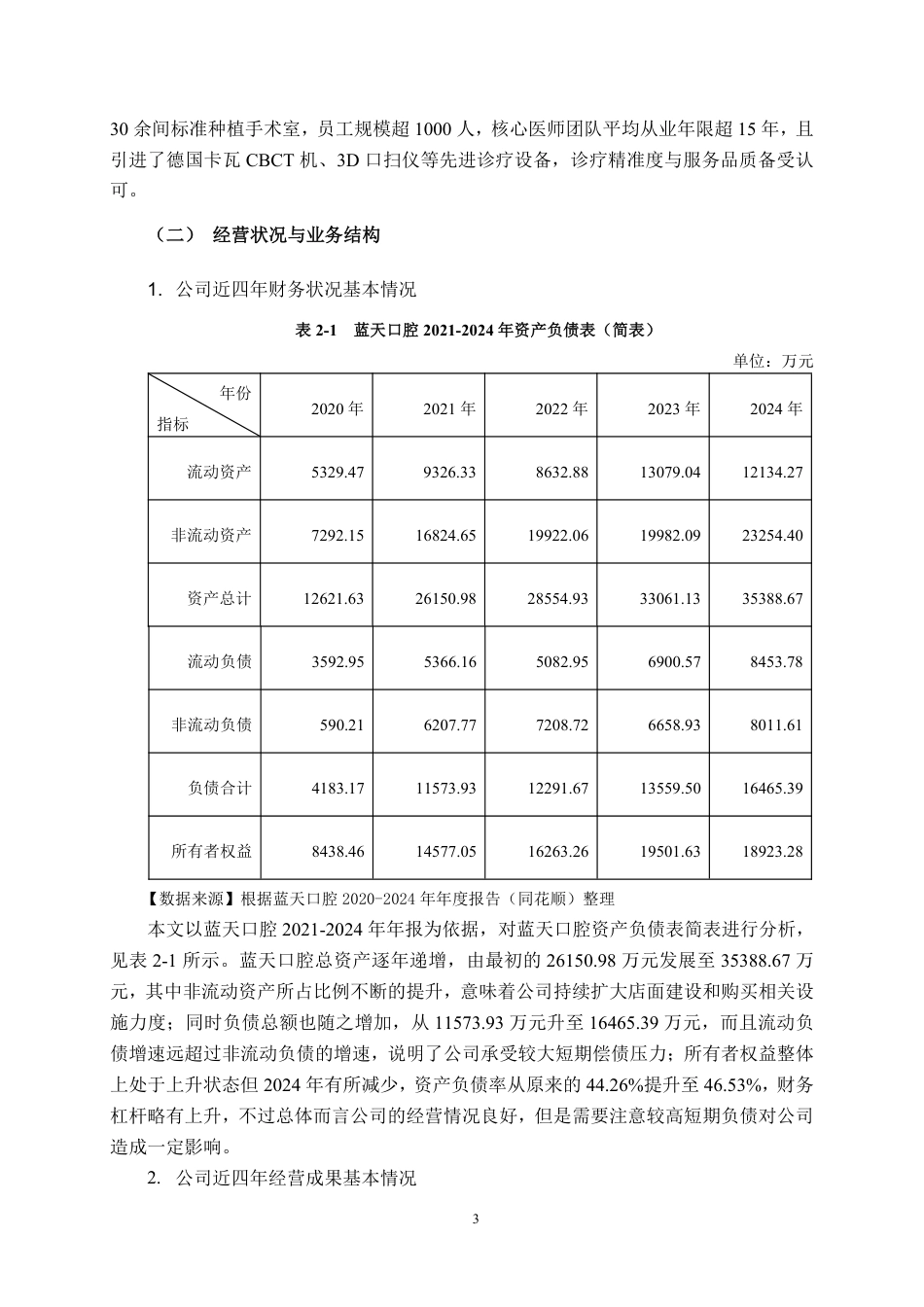 26年CH财务管理 中小规模民营医疗服务企业成长能力分析——以蓝天口腔为例终稿全日制-约20917字符.pdf_第6页