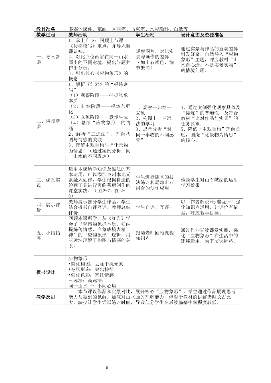 26年CH美术学师范 中国山水画在中学教学中的困境与对策——以泉州市第六中学为例-全日制终稿(12655字).docx_第9页