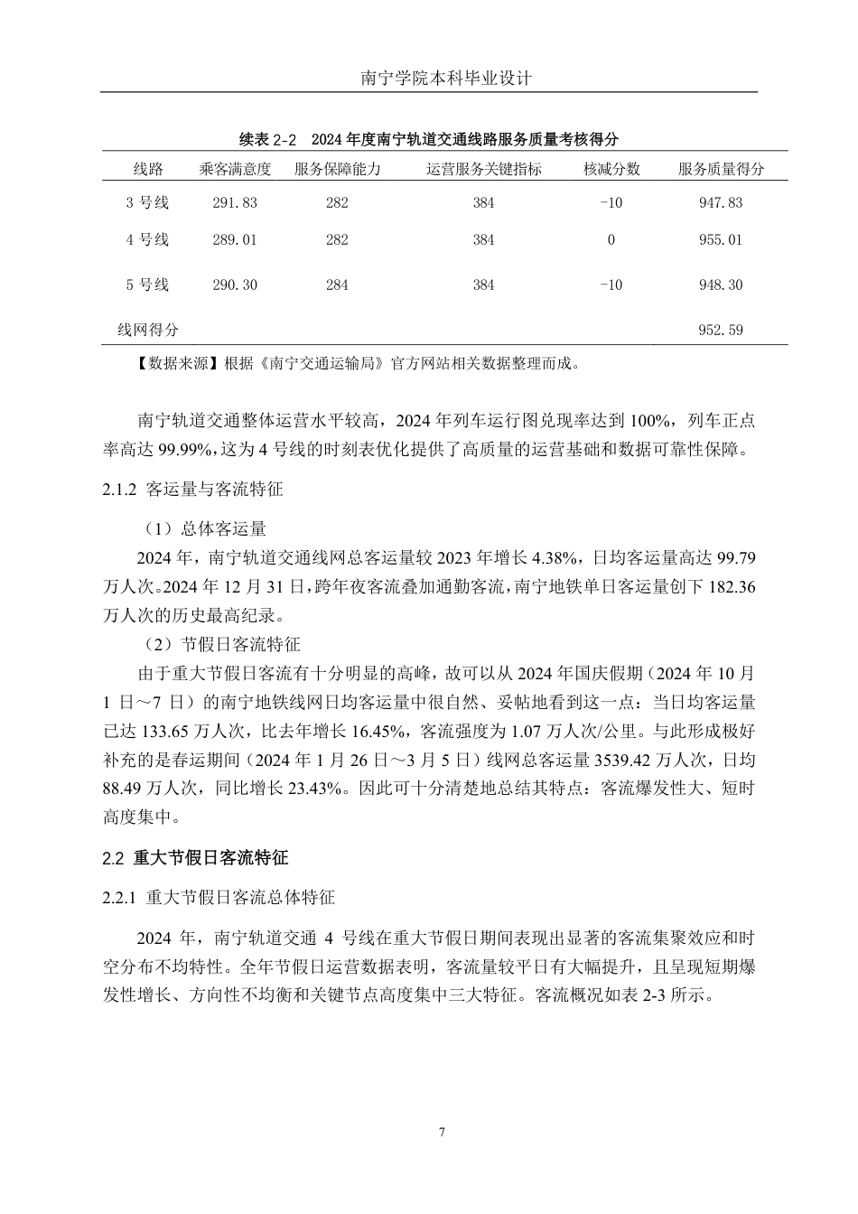 26年CH交通 重大节假日南宁轨道交通4号线列车时刻表优化-约28561字符.pdf_第10页