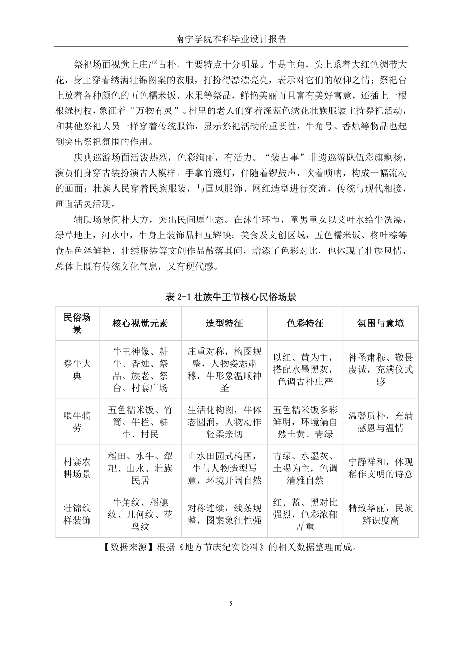 26年CH视觉传达设计 水墨风格在壮族牛王节插画设计中的运用终稿全日制-约12461字符.pdf_第8页