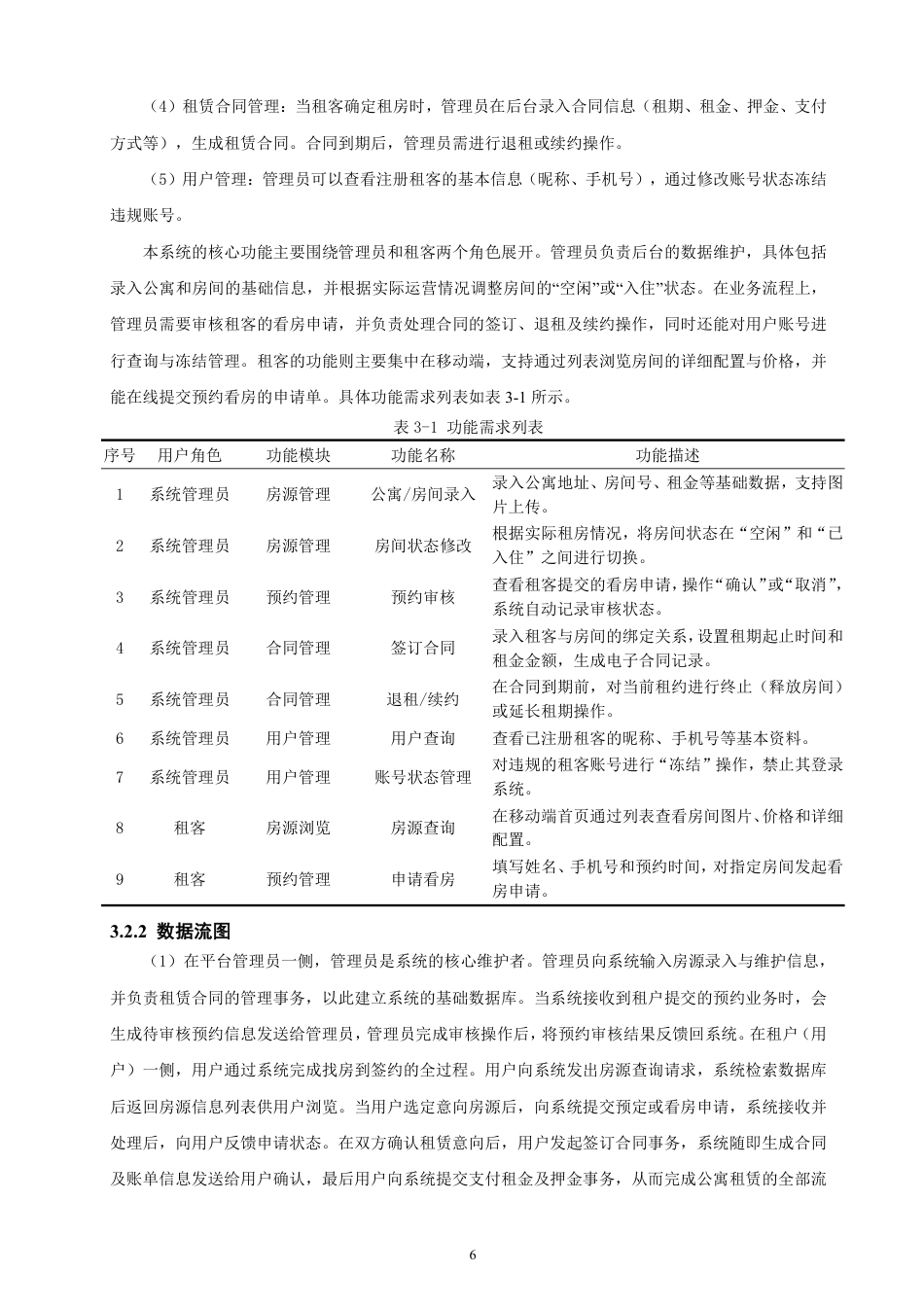 26年CH软件工程 基于SpringBoot+Vue的公寓出租管理系统的设计与实现-约32652字符.pdf_第10页