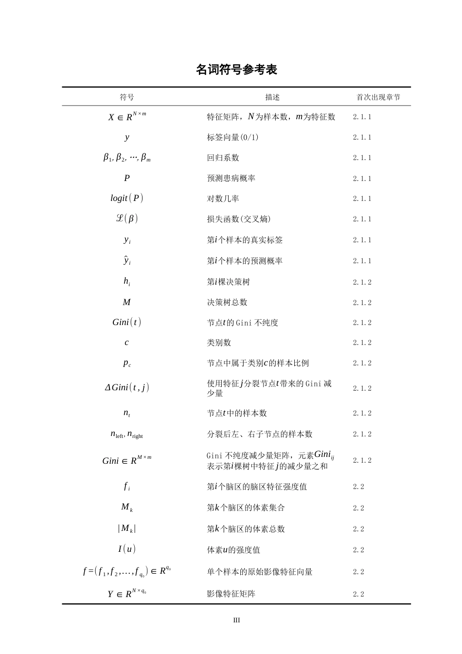 26年CH计算机科学 阿尔兹海默症的风险与影像信息相关性研究 -终稿全日制.docx_第3页