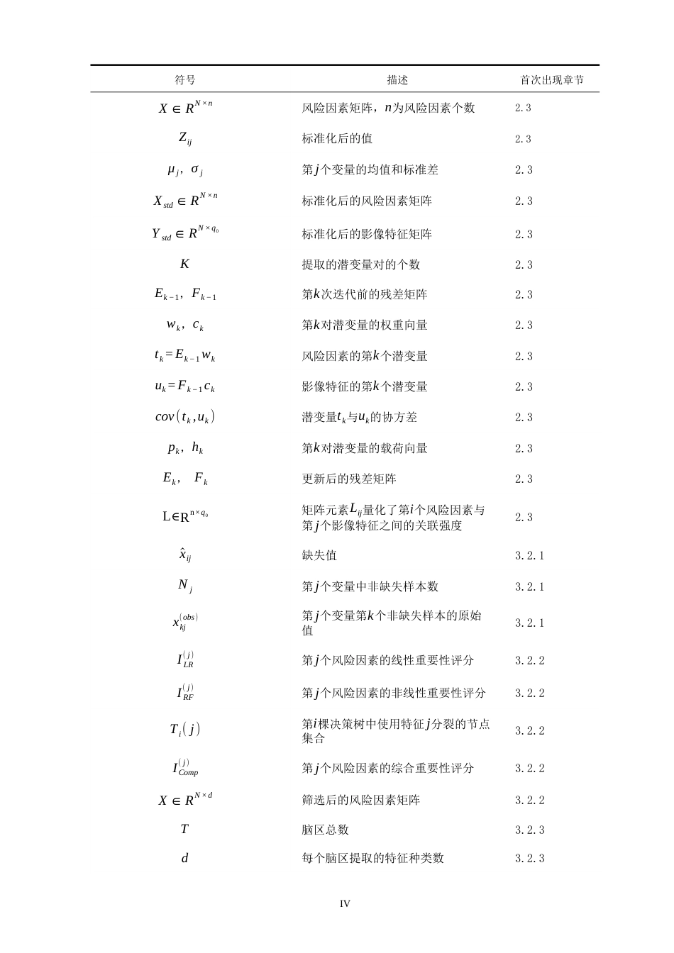 26年CH计算机科学 阿尔兹海默症的风险与影像信息相关性研究 -终稿全日制.docx_第4页
