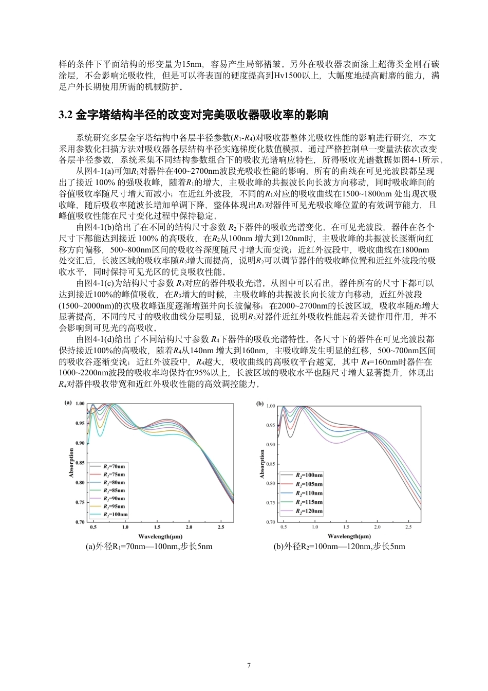 26年CH光电信息科学 基于多层金字塔结构的宽带完美吸收器的设计及特性研究-终稿全-约15730字符.pdf_第10页