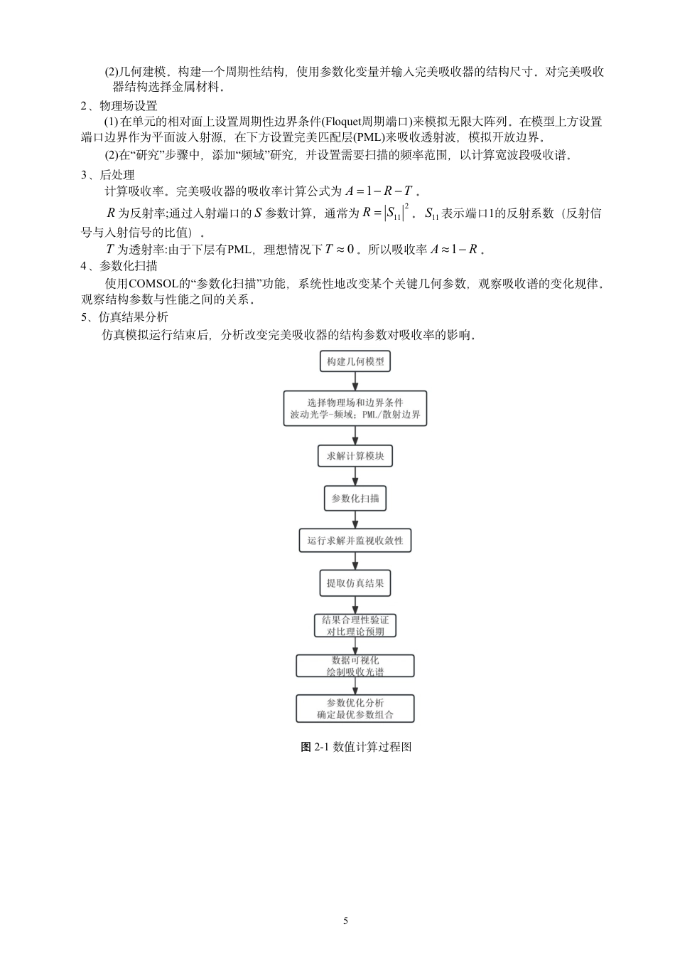 26年CH光电信息科学 基于多层金字塔结构的宽带完美吸收器的设计及特性研究-终稿全-约15730字符.pdf_第8页