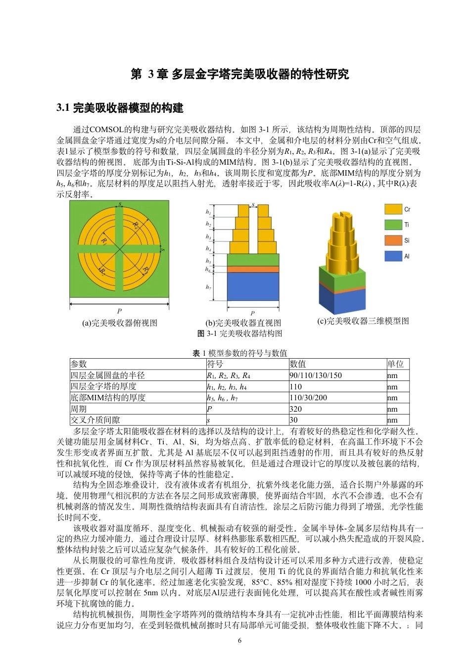 26年CH光电信息科学 基于多层金字塔结构的宽带完美吸收器的设计及特性研究-终稿全-约15730字符.pdf_第9页