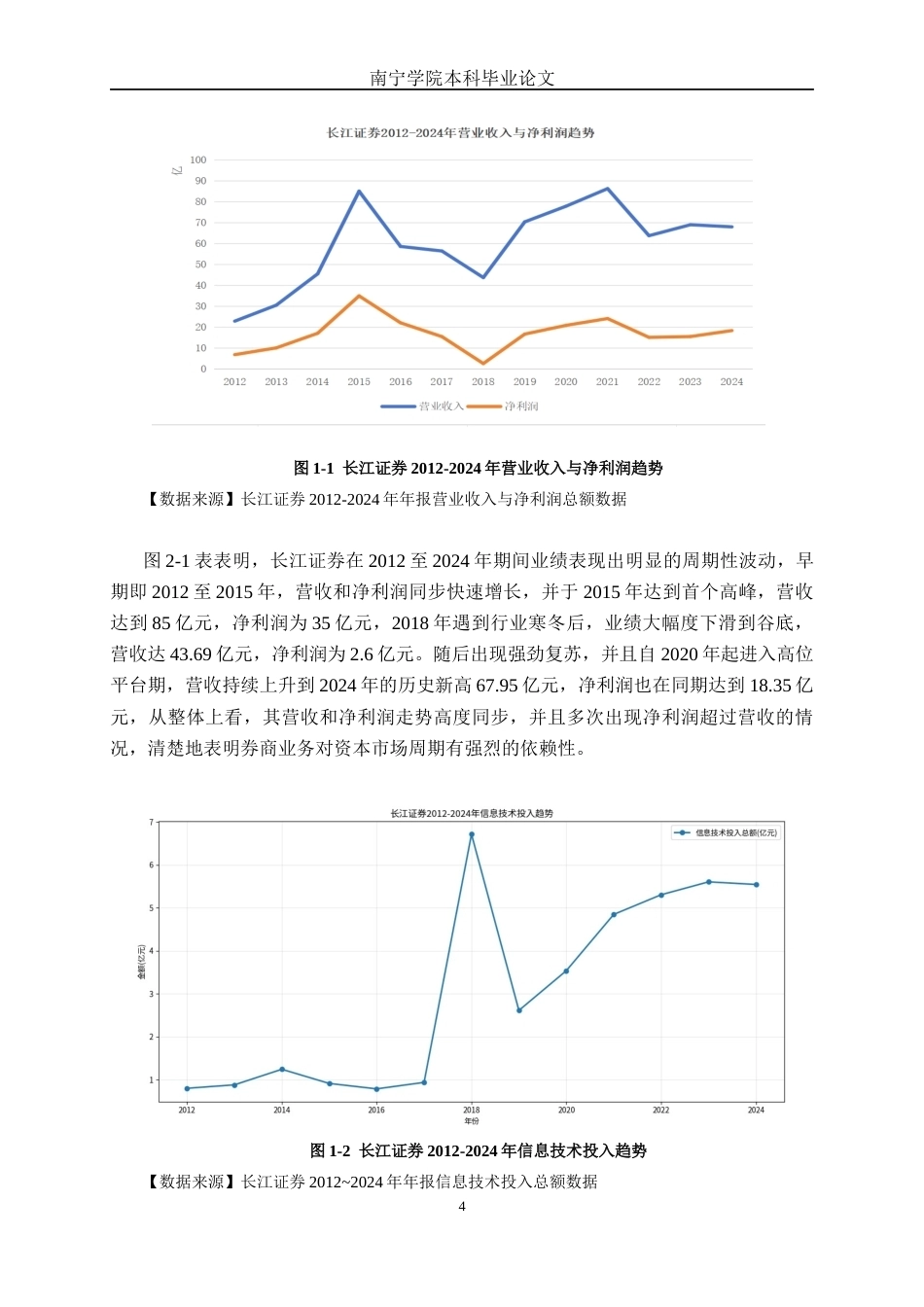 26年CH金融科技 基于DEA模型的金融科技投入对长江证券盈利效率的影响与路径研究终稿全日制(15972字).docx_第8页