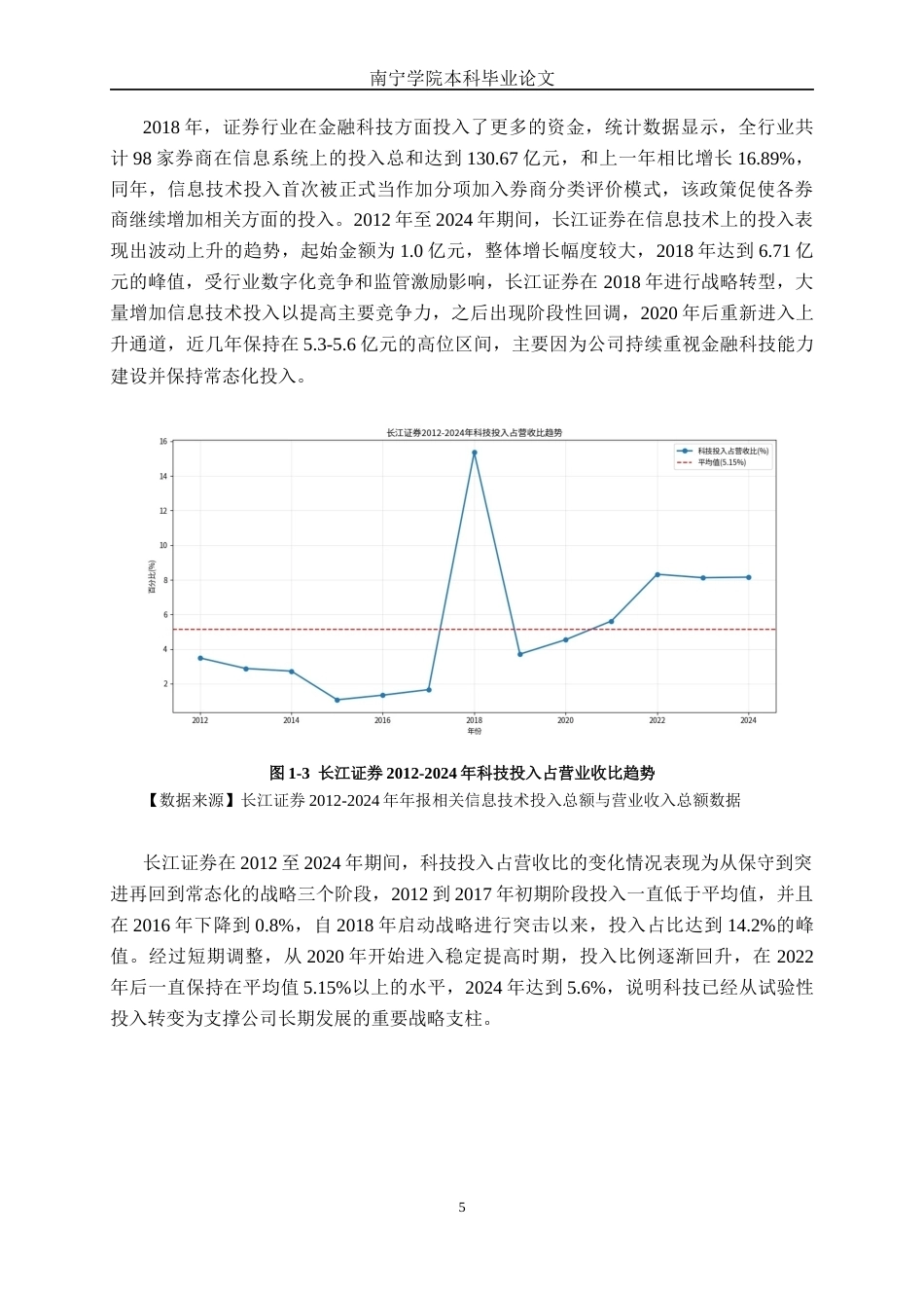 26年CH金融科技 基于DEA模型的金融科技投入对长江证券盈利效率的影响与路径研究终稿全日制(15972字).docx_第9页
