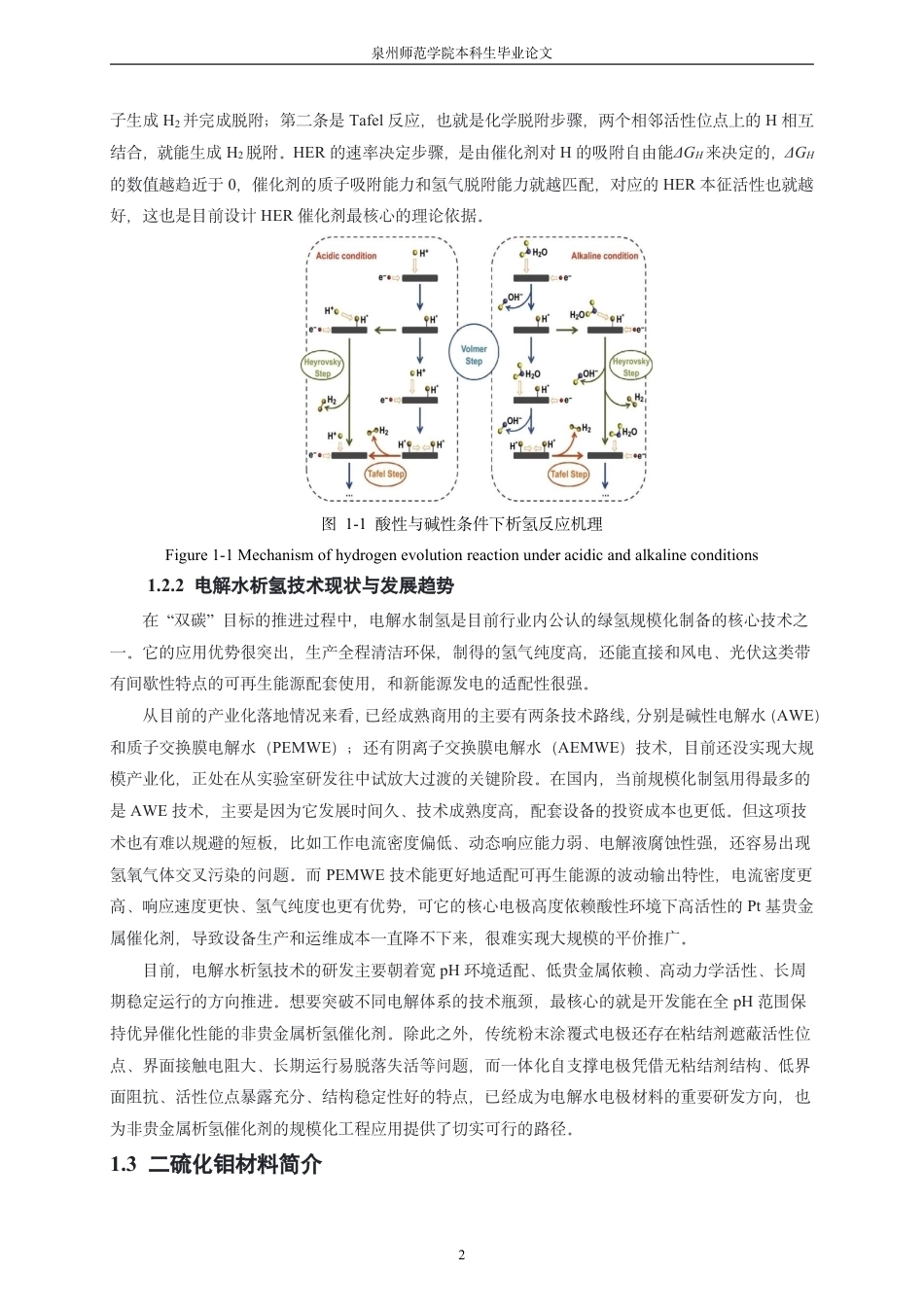 26年CH材料化学 自支撑MoS电极制备与宽pH范围电解水制2氢性能研究-约29718字符.pdf_第7页