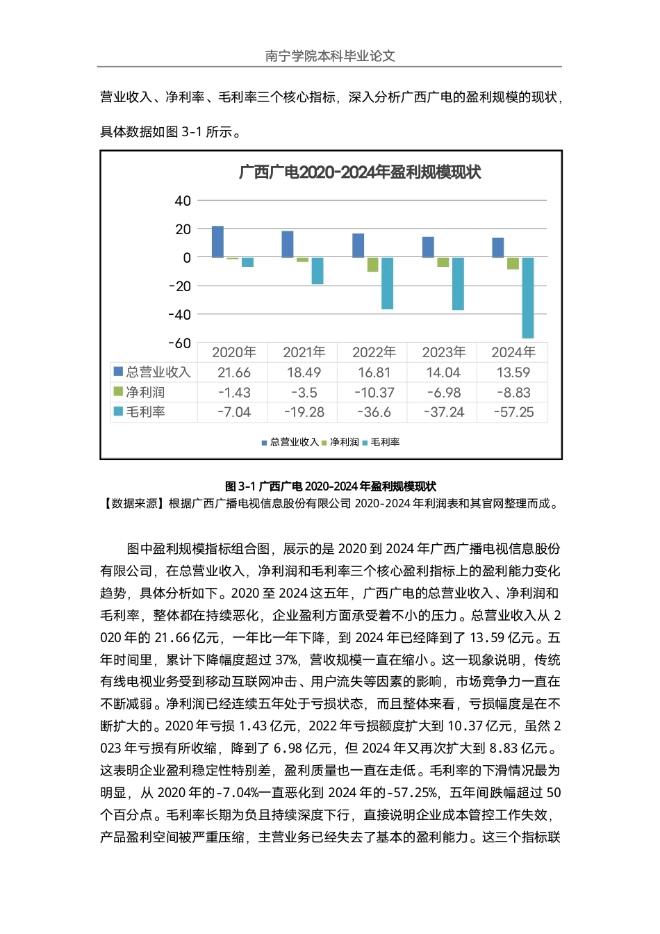 26年CH会计学 大型广播电视企业盈利能力分析——以广西广播电视信息股份有限公司为例终稿全日制-约18897字符.pdf_第10页