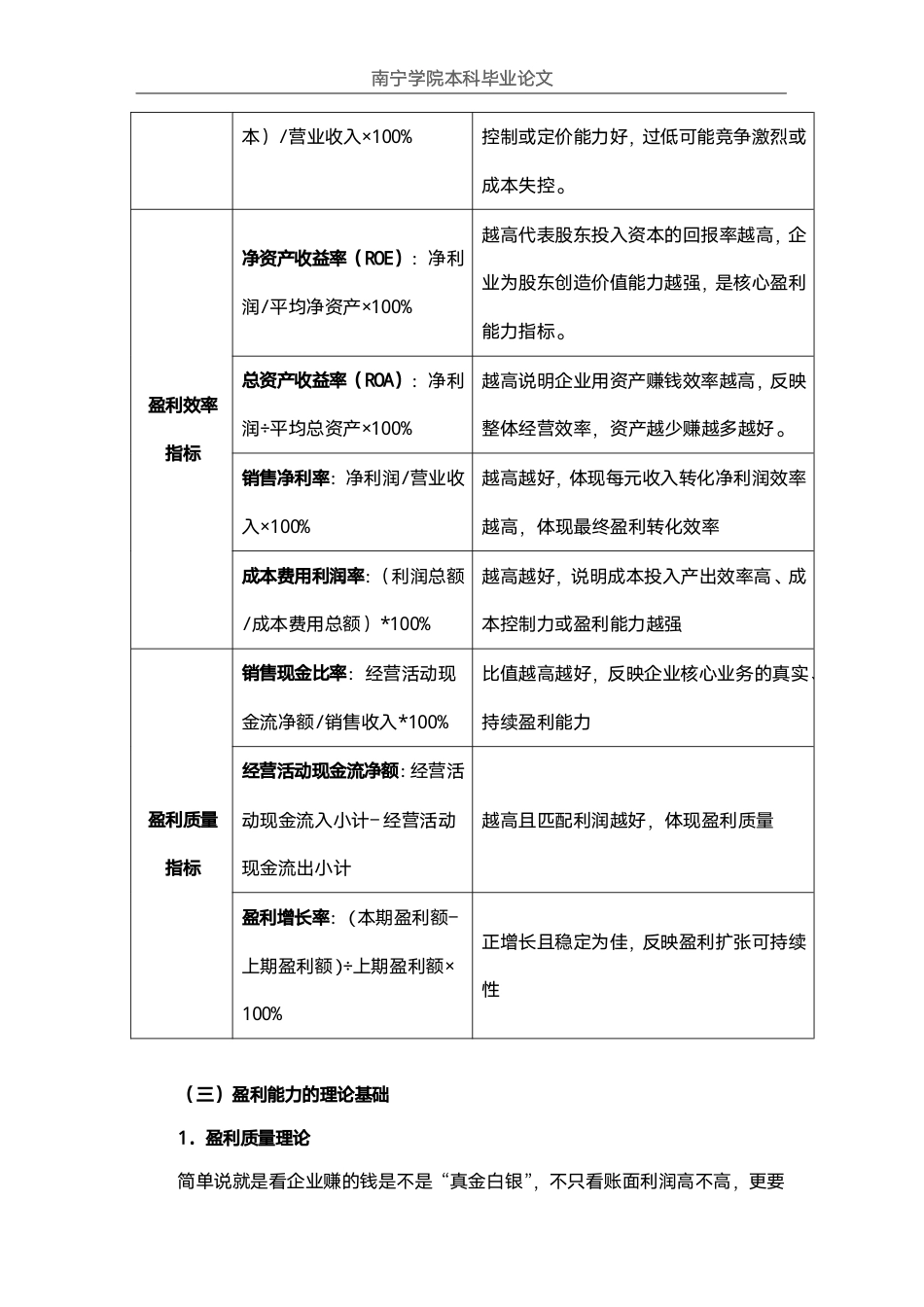 26年CH会计学 大型广播电视企业盈利能力分析——以广西广播电视信息股份有限公司为例终稿全日制-约18897字符.pdf_第6页