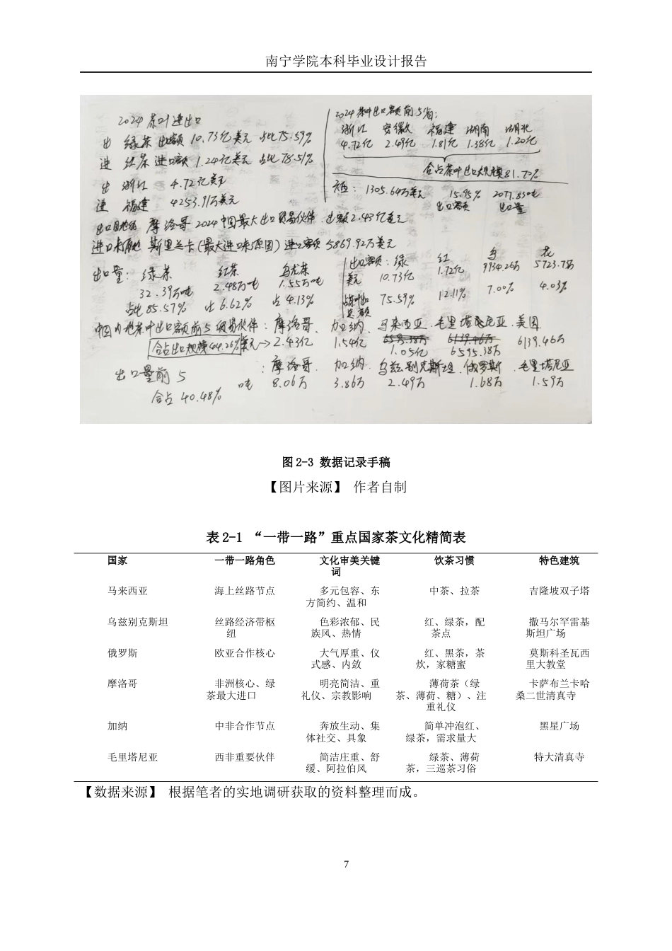 26年CH视觉传达 从平陆运河到“一带一路”的茶旅动画设计(12607字).docx_第10页