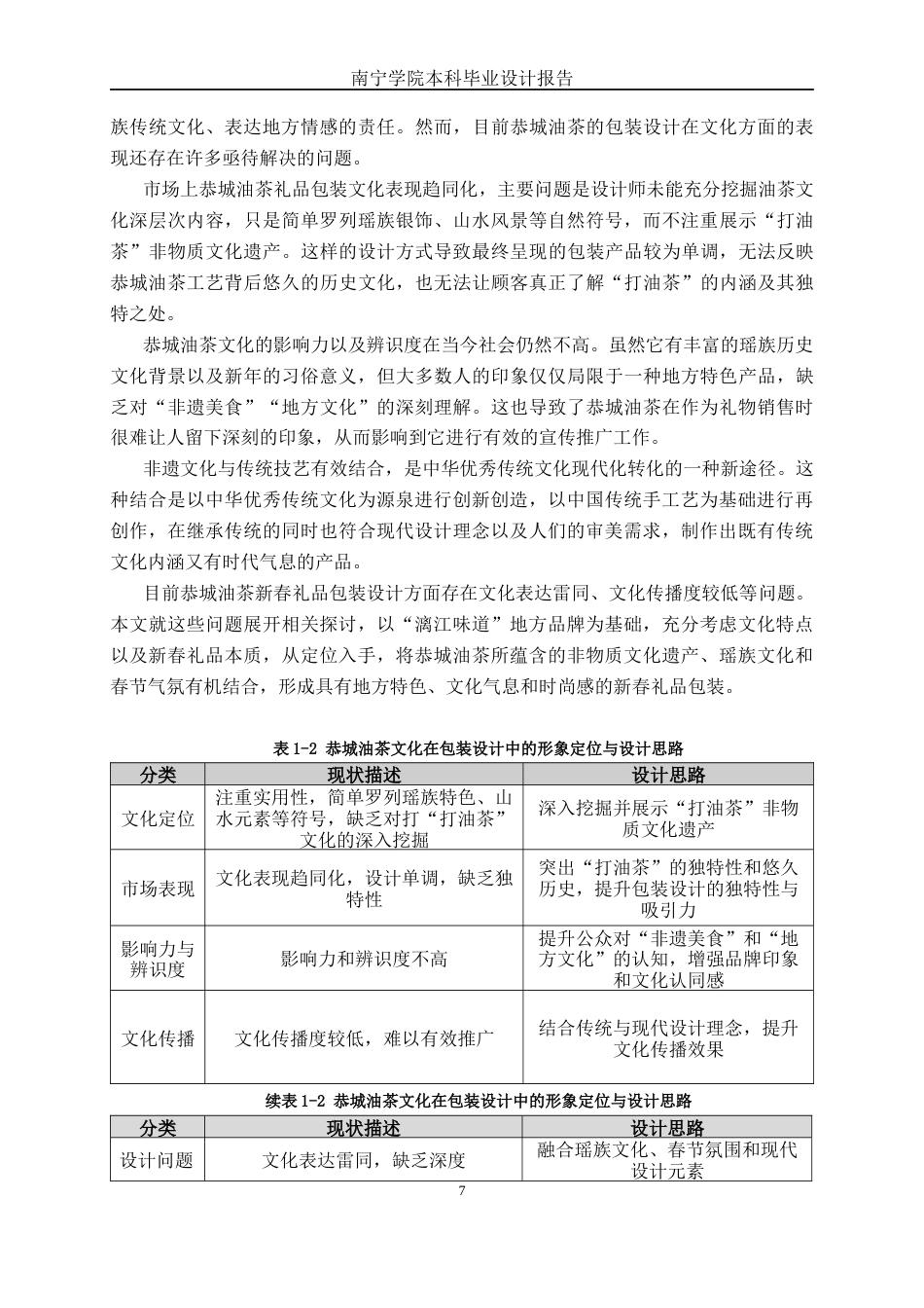 26年CH视觉传达设计 恭城油茶“漓江味道”春节礼品包装设计终稿全日制(11799字).docx_第9页