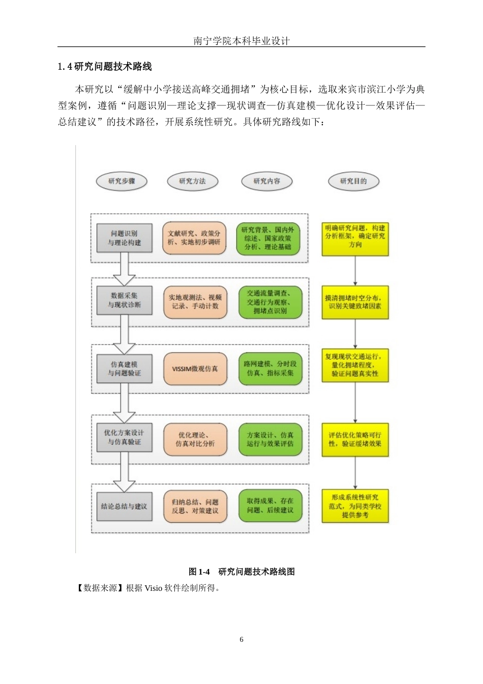 26年CH交通运输 中小学接送高峰交通拥堵优化设计——以来宾滨江小学为例-终稿全日制(19659字).docx_第9页