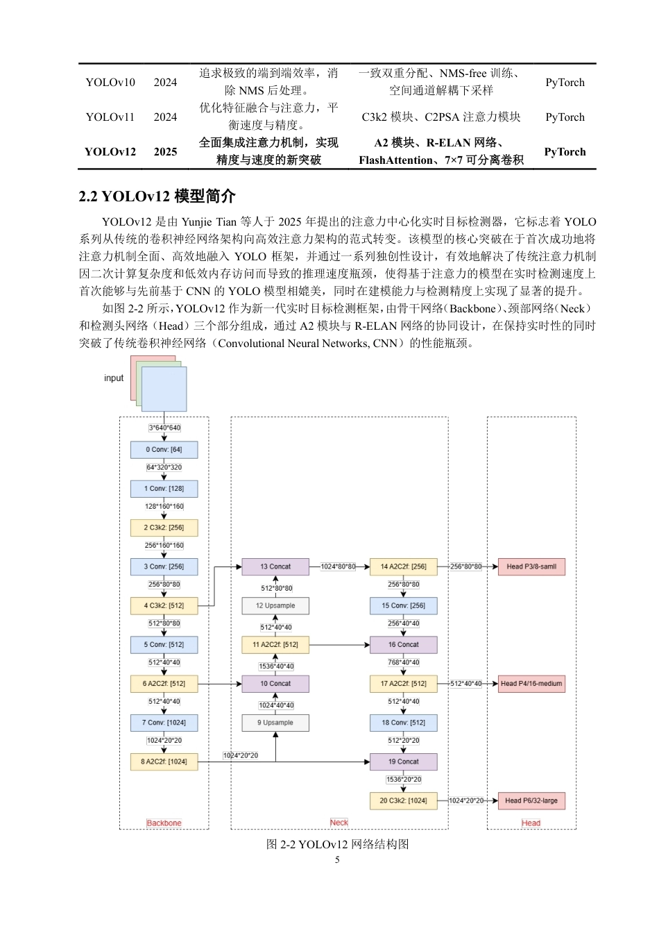 26年CH数据科学与大数据 基于YOLOv12的无人机灾害场景下人体检测研究与应用-终稿全-约21190字符.pdf_第8页