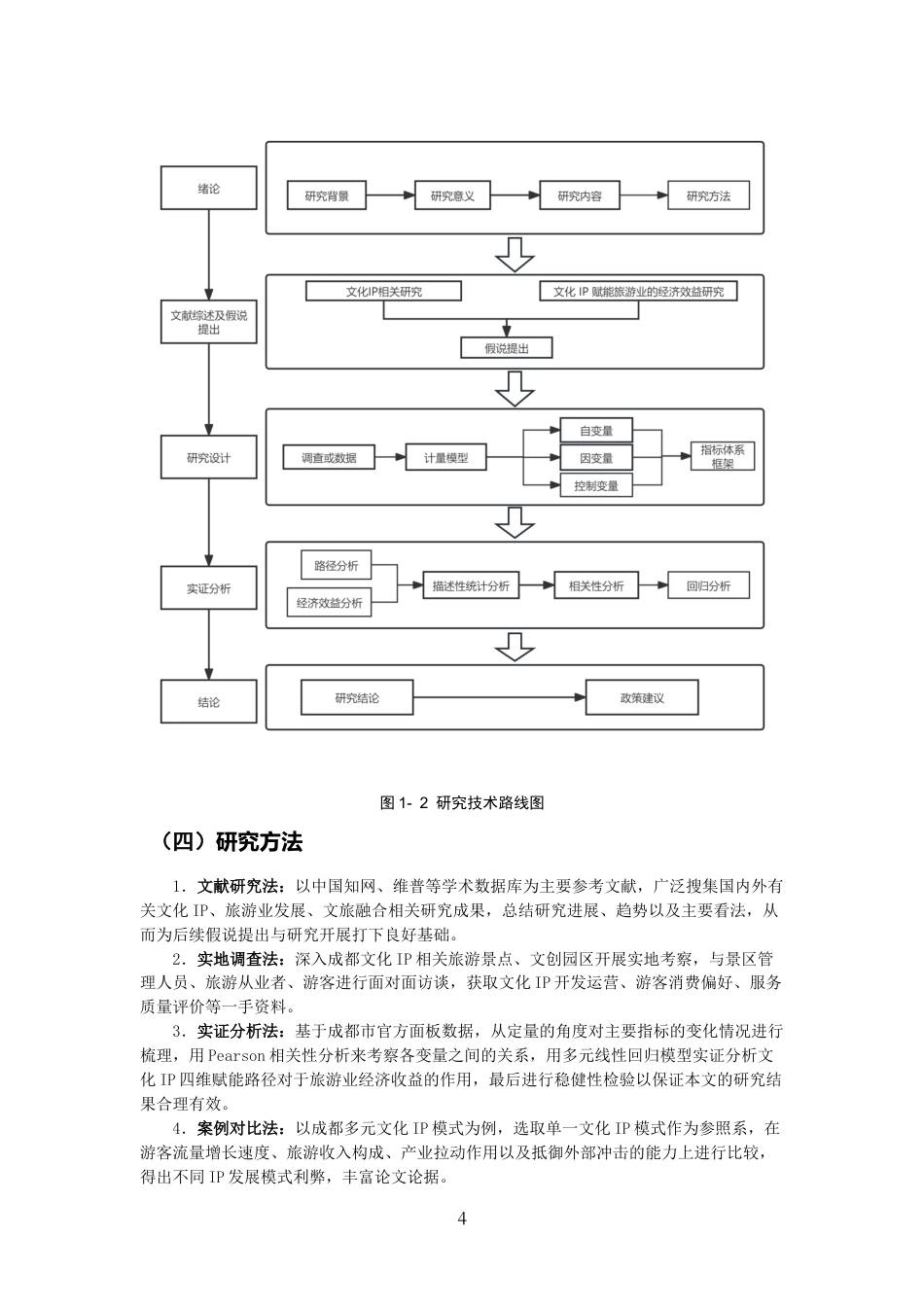 26年CH经济学 关键词：文化IP；旅游业；经济效益；多元化；成都-终稿全日制(15309字).docx_第7页