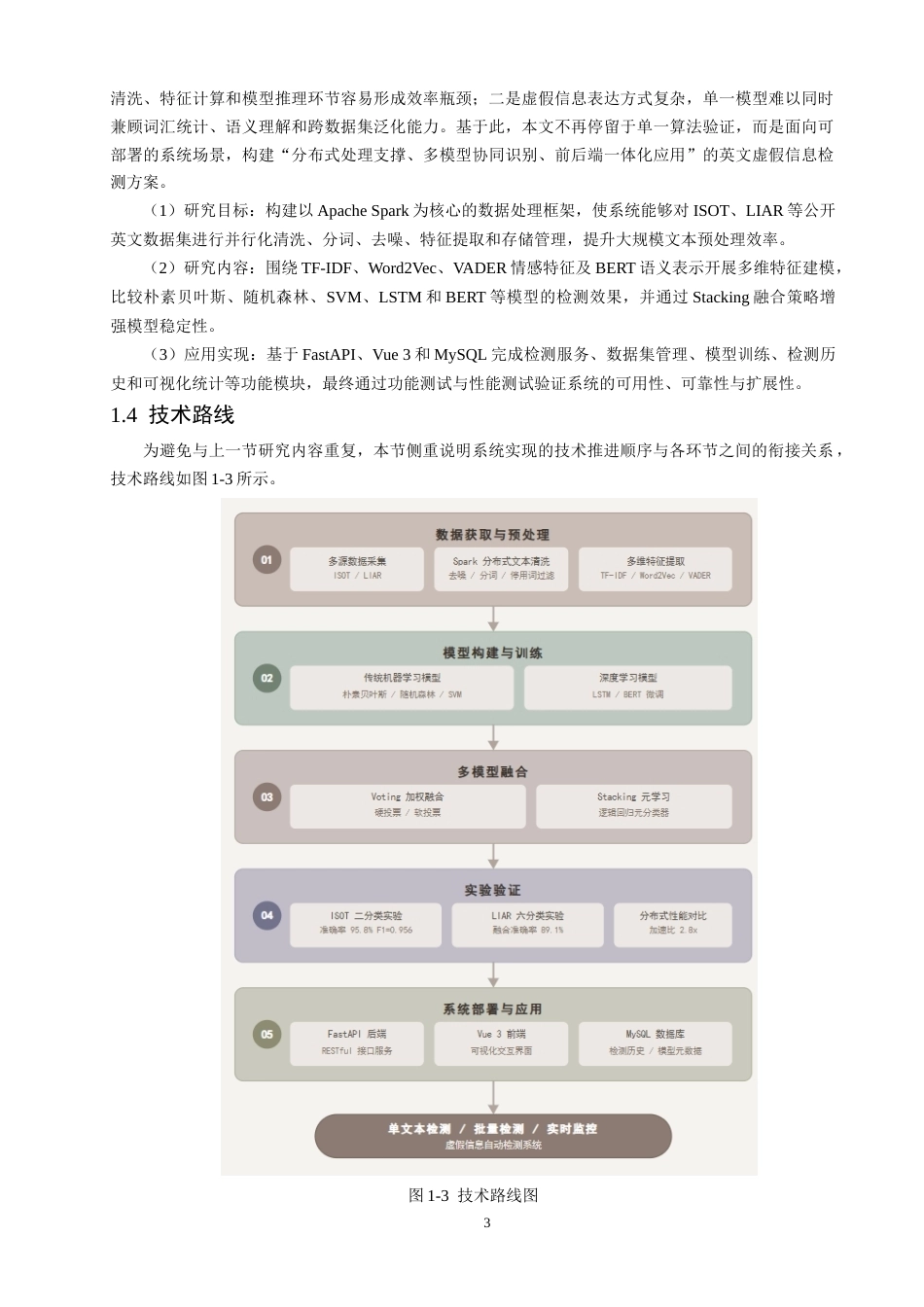 26年CH数据科学与大数据 结合Spark的英文虚假信息分布式检测模型的设计-终稿全(21535字).docx_第7页