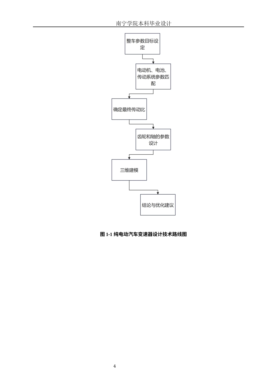 26年CH汽车服务工程 纯电动汽车动力传动系统匹配与变速器设计-终稿全日制(19760字).docx_第10页