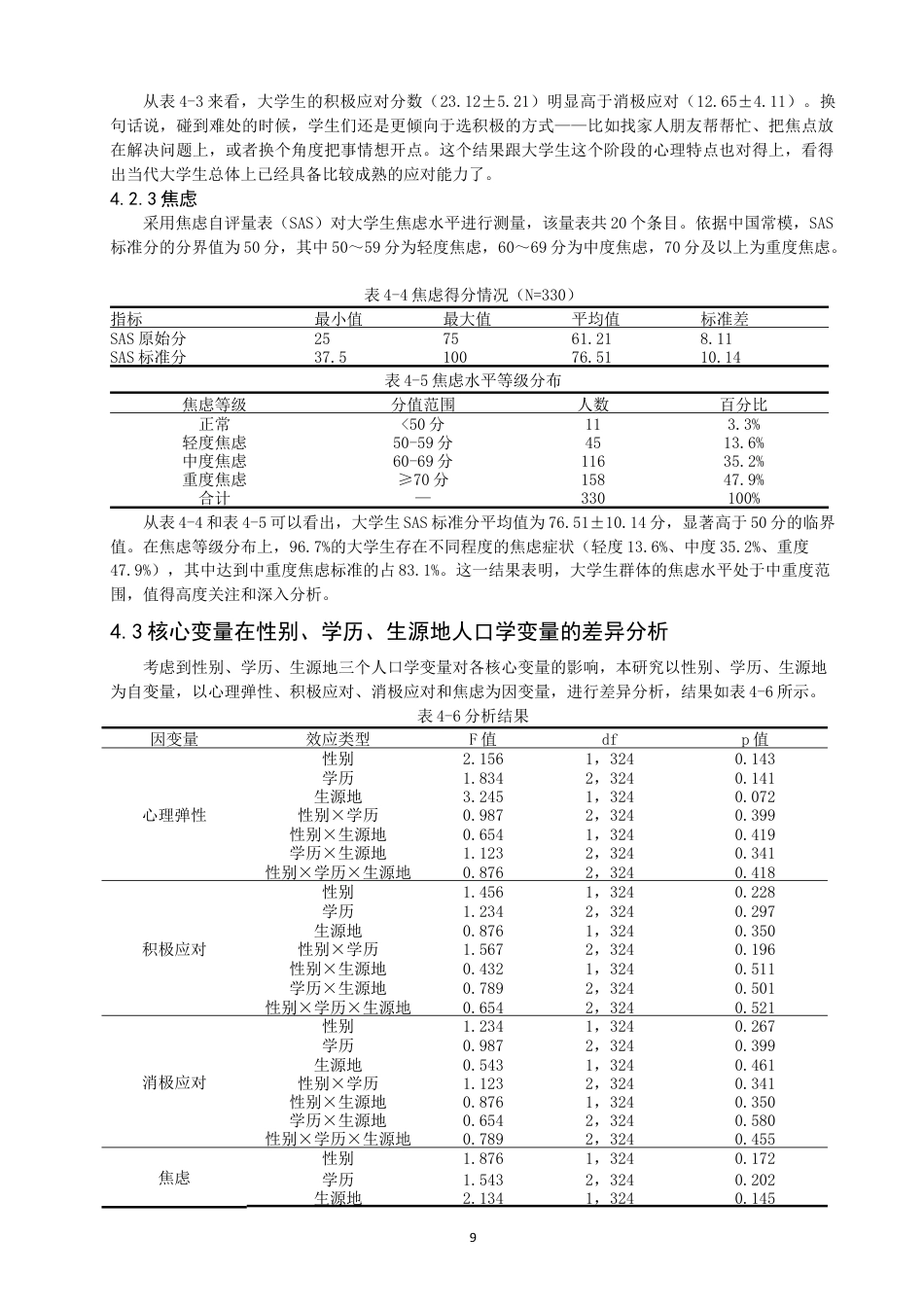 26年CH应用心理学 关键词：大学生；心理弹性；应对方式；焦虑-终稿全(13914字).docx_第8页