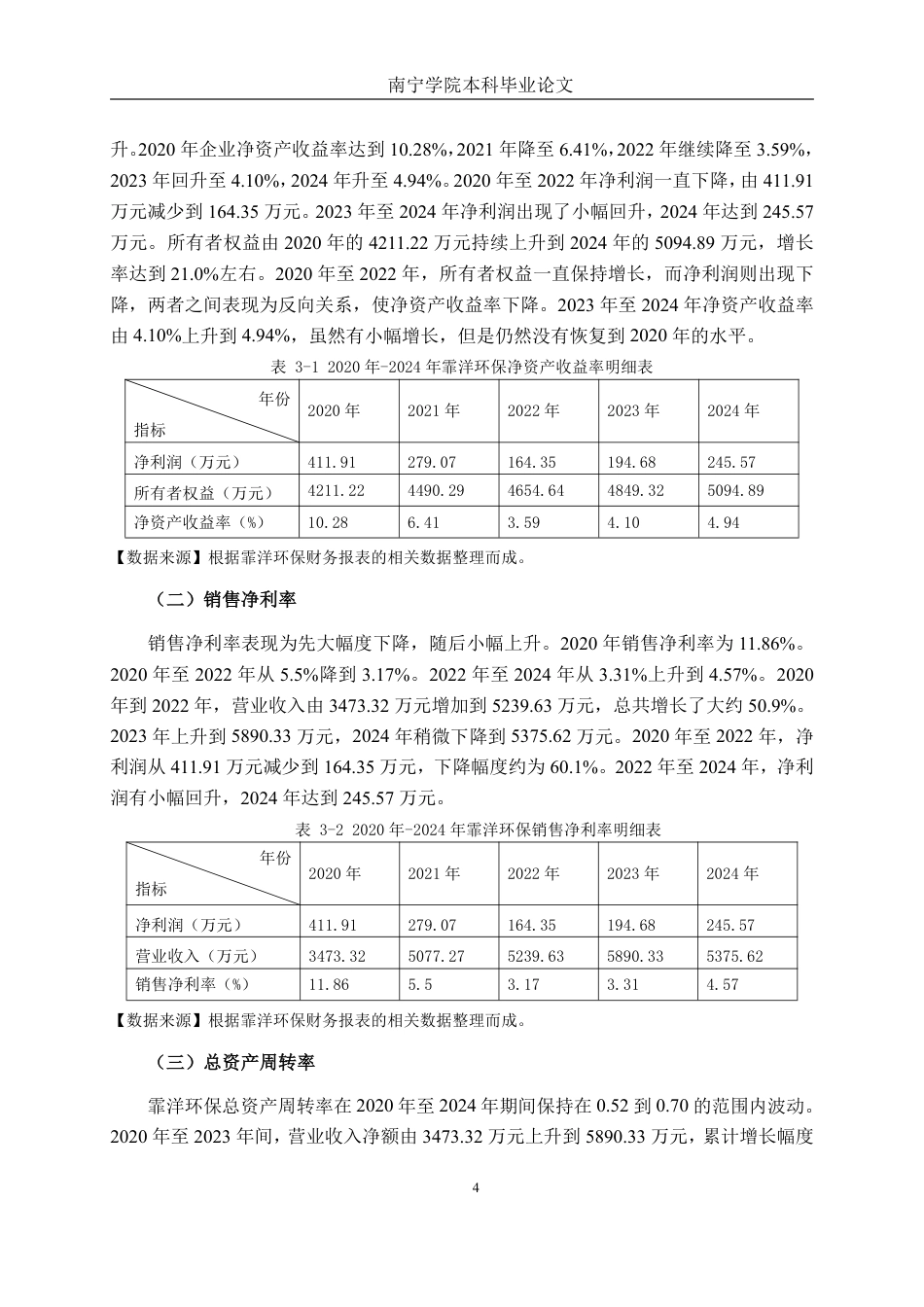 26年CH会计学 活性炭企业盈利能力分析——以重庆霏洋环保科技股份有限公司为例终稿全日制-约15507字符.pdf_第9页