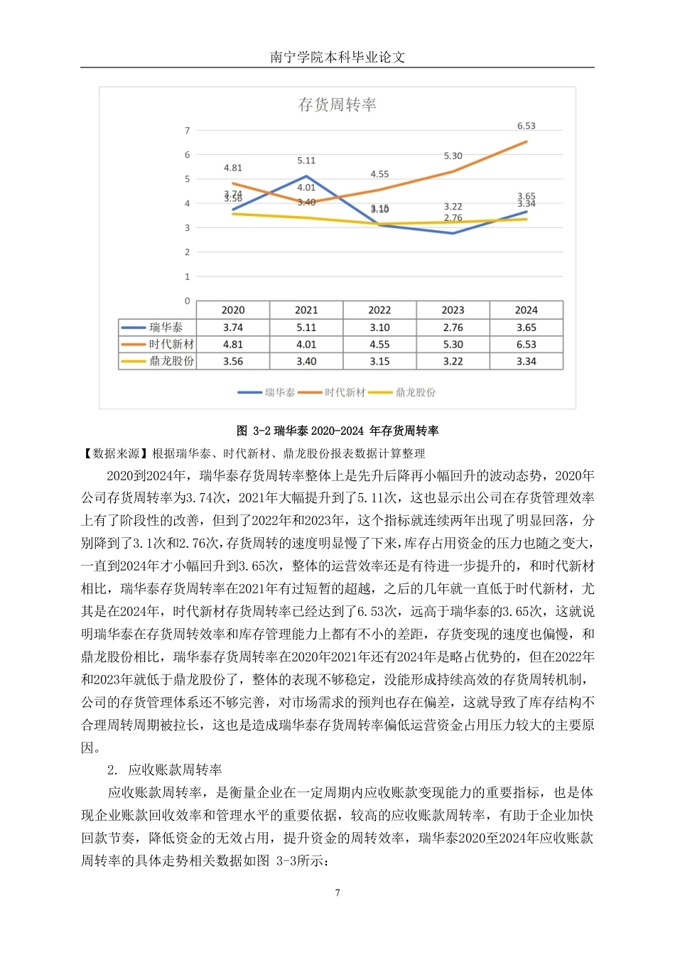 26年CH会计学 杜邦分析法下深圳瑞华泰薄膜科技股份有限公司盈利能力分析终稿全日制-约18767字符.pdf_第10页