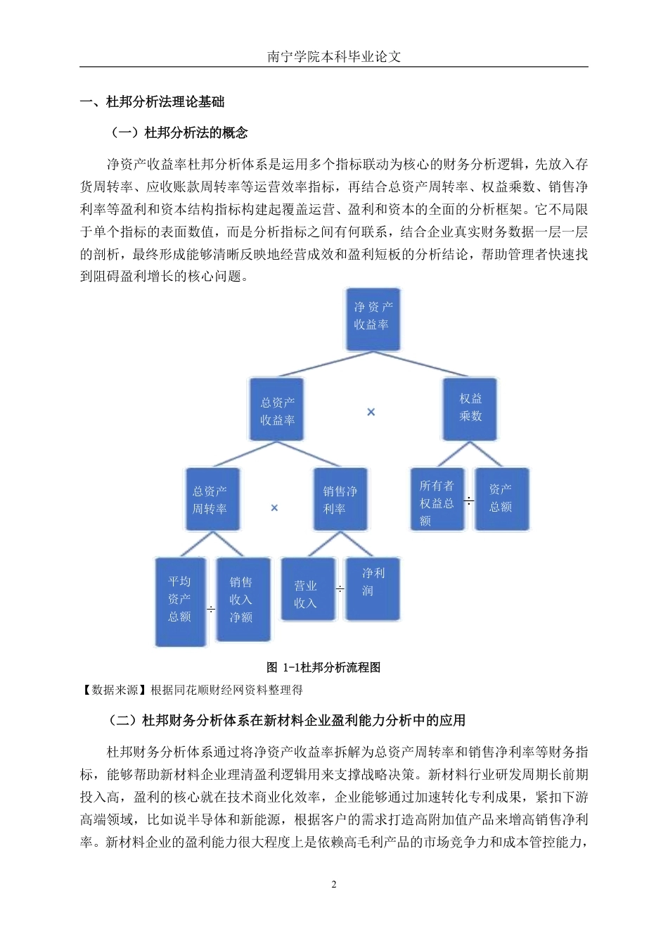 26年CH会计学 杜邦分析法下深圳瑞华泰薄膜科技股份有限公司盈利能力分析终稿全日制-约18767字符.pdf_第5页