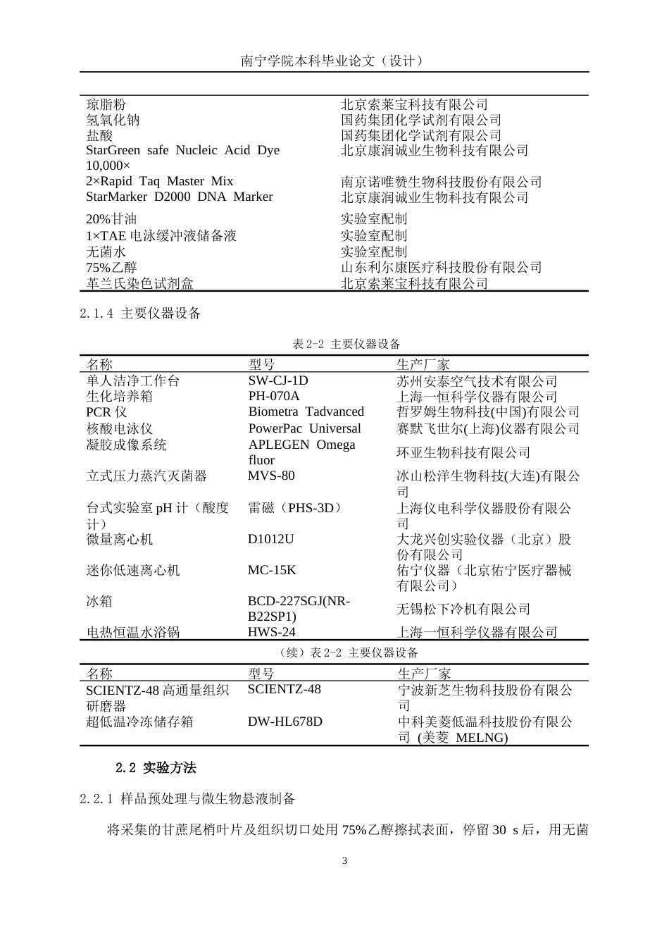 26年CH食品质量与安全 甘蔗尾梢微生物的分离、纯化和鉴定全日制终稿(16550字).docx_第7页