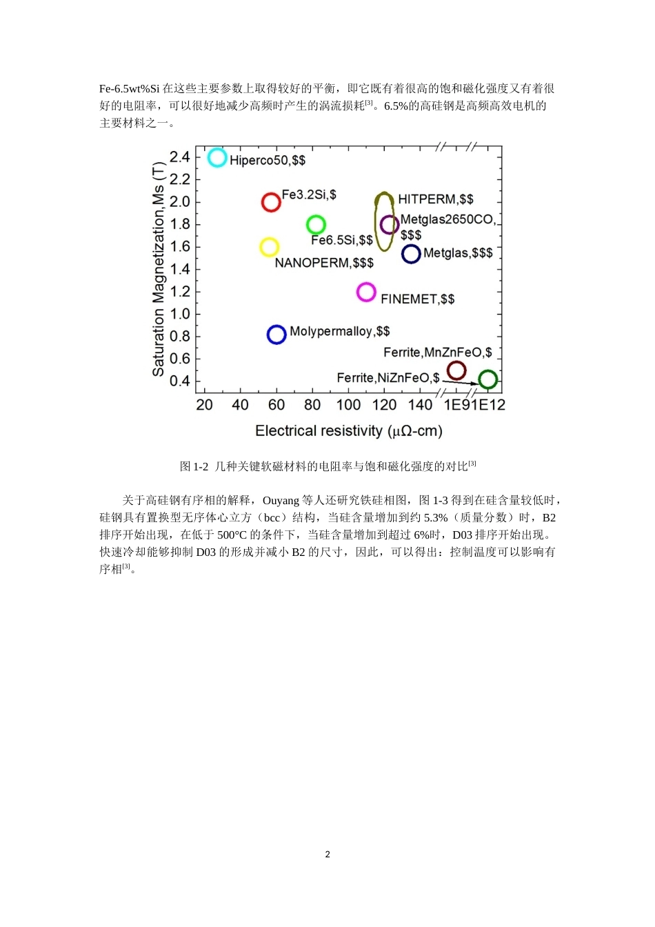 26年CH物理学 薄带晶粒结构的相场模拟-终稿全(13645字).docx_第6页