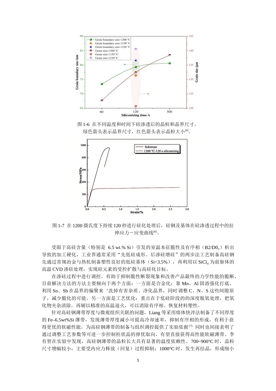 26年CH物理学 薄带晶粒结构的相场模拟-终稿全(13645字).docx_第9页