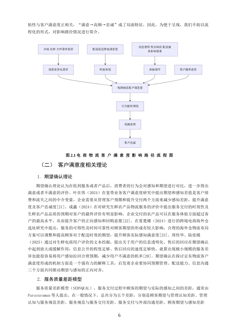 26年CH物流 关键词：京东物流；客户满意度；物流服务质量；电子商务物流；满意度提升策略-终稿全(18062字).docx_第10页