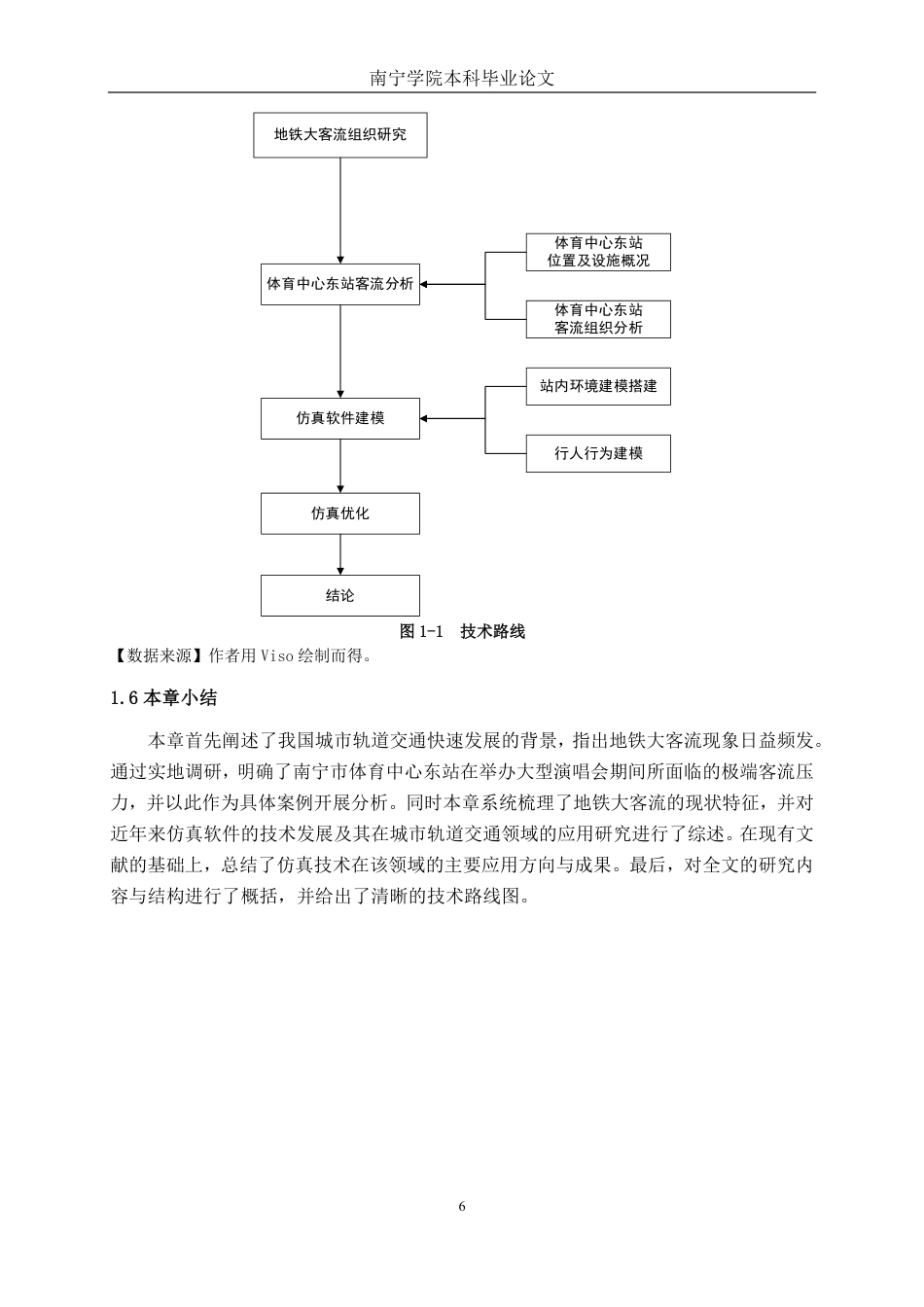 26年CH交通运输 面向大型活动散场的地铁站客流组织优化研究---以南宁地铁4号线体育中心东站为例-终稿全日制-约21847字符.pdf_第9页