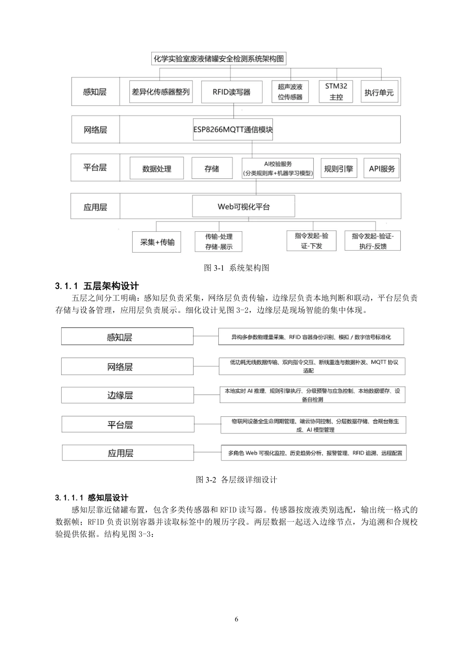 26年CH物联网工程 基于边缘智能与RFID追溯的实验室废液储罐检测系统-约33681字符.pdf_第10页