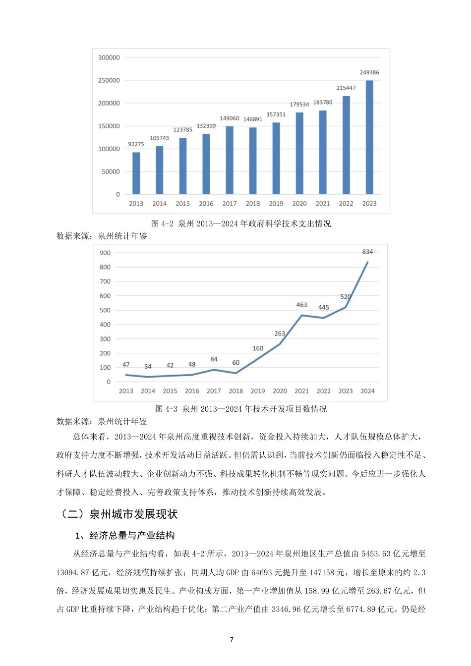 26年CH经济学 技术创新对泉州城市高质量发展的影响研究-终稿全日制-约16054字符.pdf_第10页