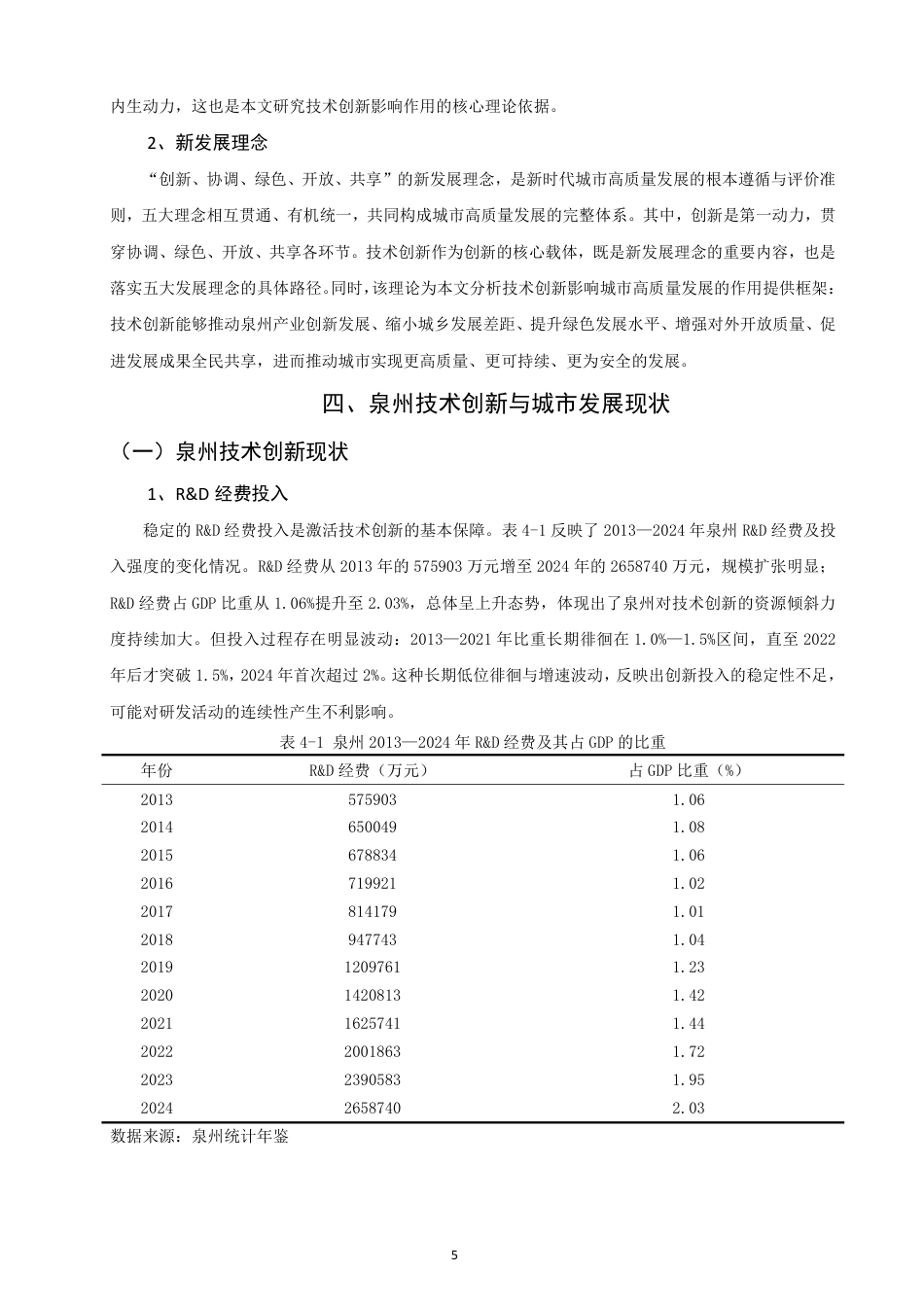 26年CH经济学 技术创新对泉州城市高质量发展的影响研究-终稿全日制-约16054字符.pdf_第8页