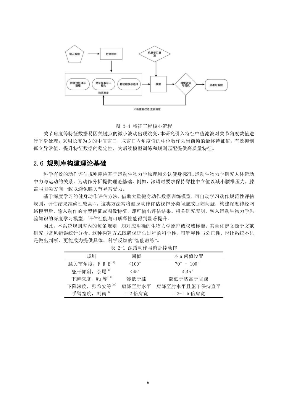 26年CH数据科学与大数据 基于MediaPipe时序优化的健身动作规范性评估方法与实现-终稿全-约21592字符.pdf_第10页