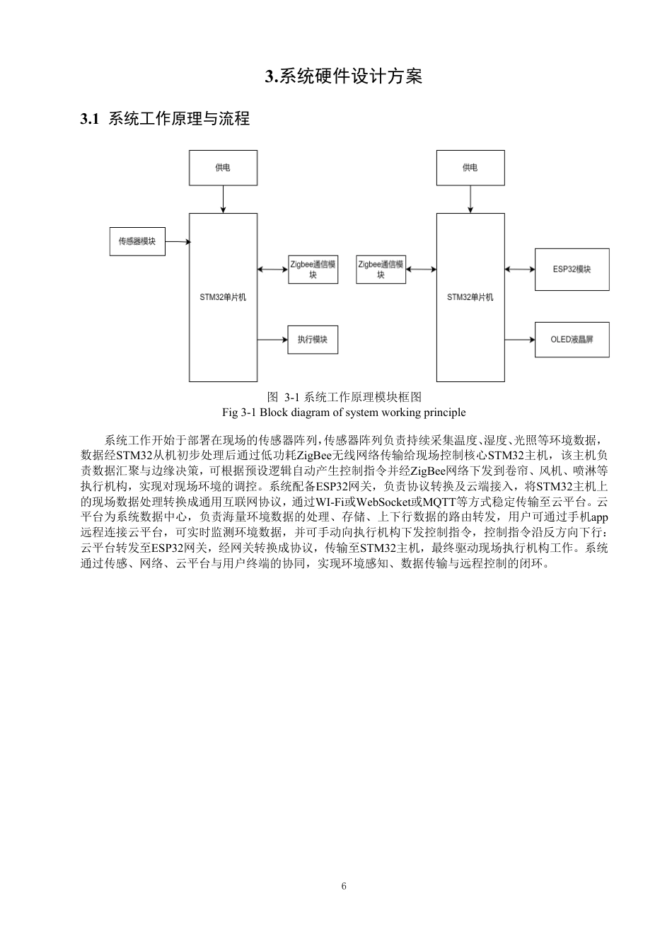 26年CH通信工程 基于Zigbee与ESP32的农业物联网大棚监测系统的设计与实现-全日制终稿-约22814字符.pdf_第9页