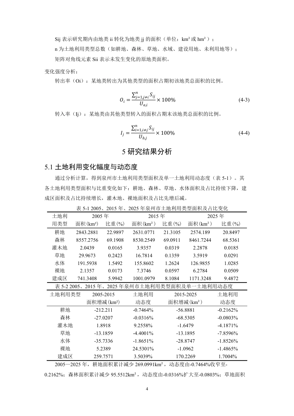 26年CH地理科学 泉州市土地利用转型特征、驱动因素及优化路径-终稿全-约17547字符.pdf_第7页