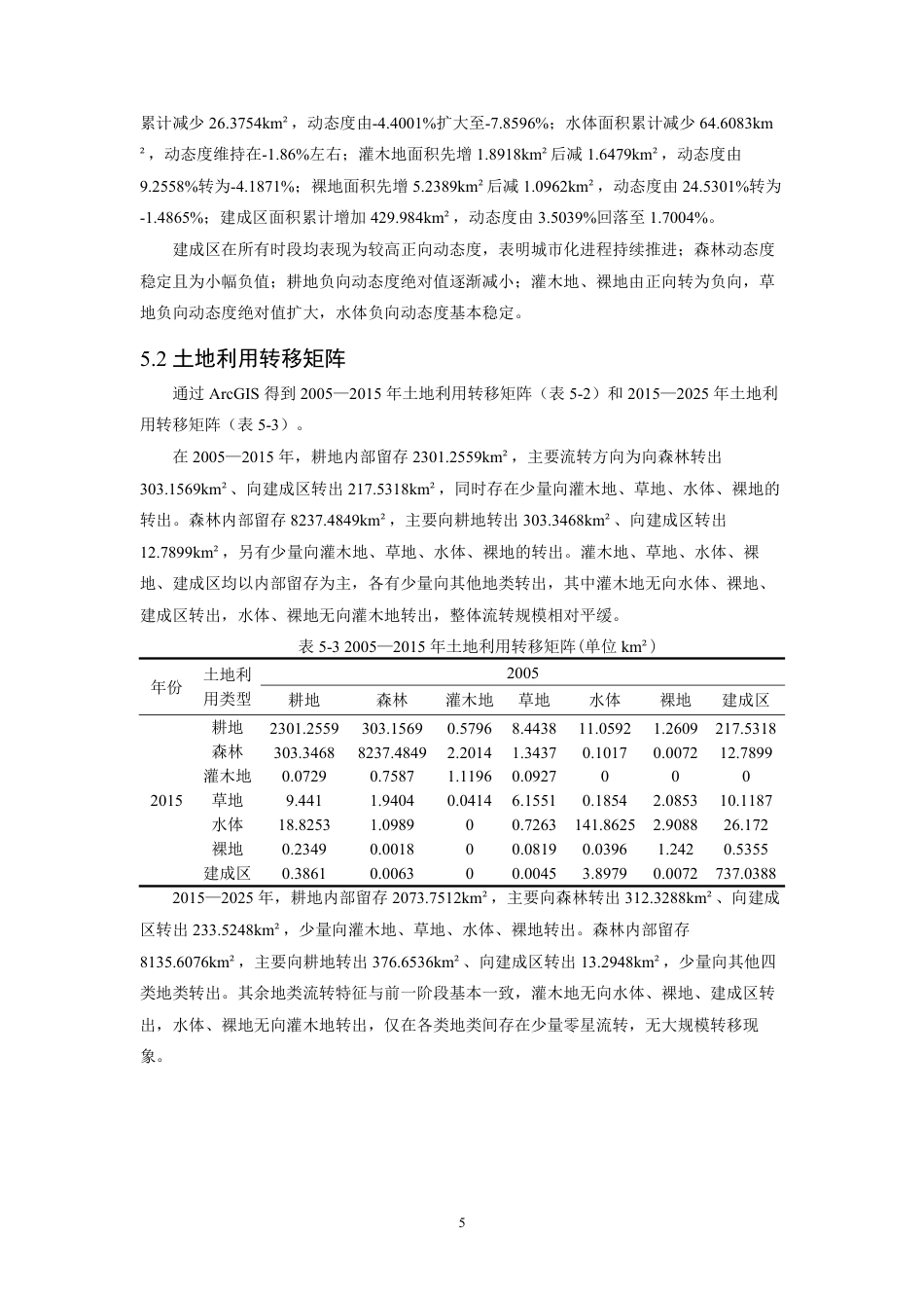 26年CH地理科学 泉州市土地利用转型特征、驱动因素及优化路径-终稿全-约17547字符.pdf_第8页