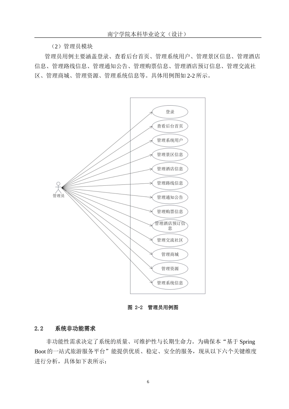 26年CH计算机 基于Spring Boot的一站式旅游服务平台设计与实现(22988字).doc_第10页