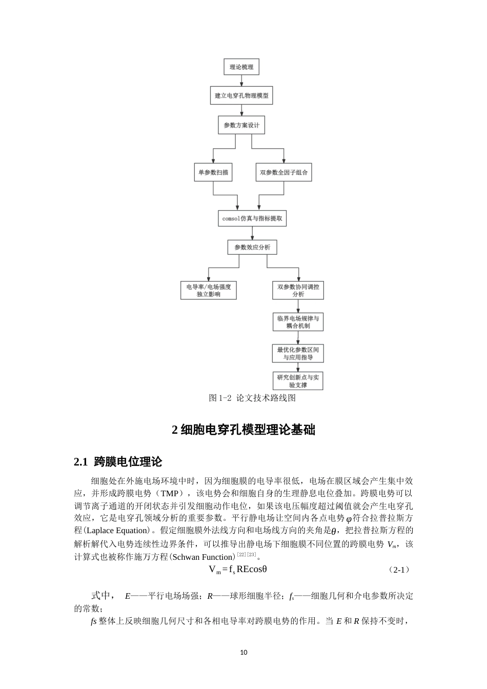 26年CH物理学 基于多物理场仿真的单细胞电穿孔双参数耦合机制研究-终稿全(15022字).docx_第9页