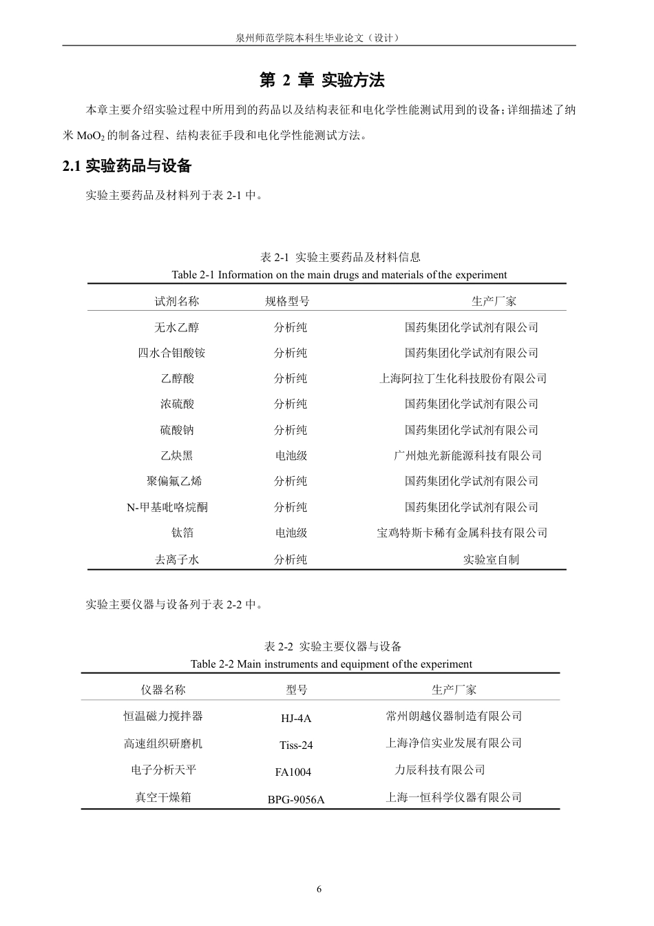 26年CH化学师范 纳米二氧化钼的合成及在水系质子电池中的应用-终稿全-约23631字符.pdf_第10页